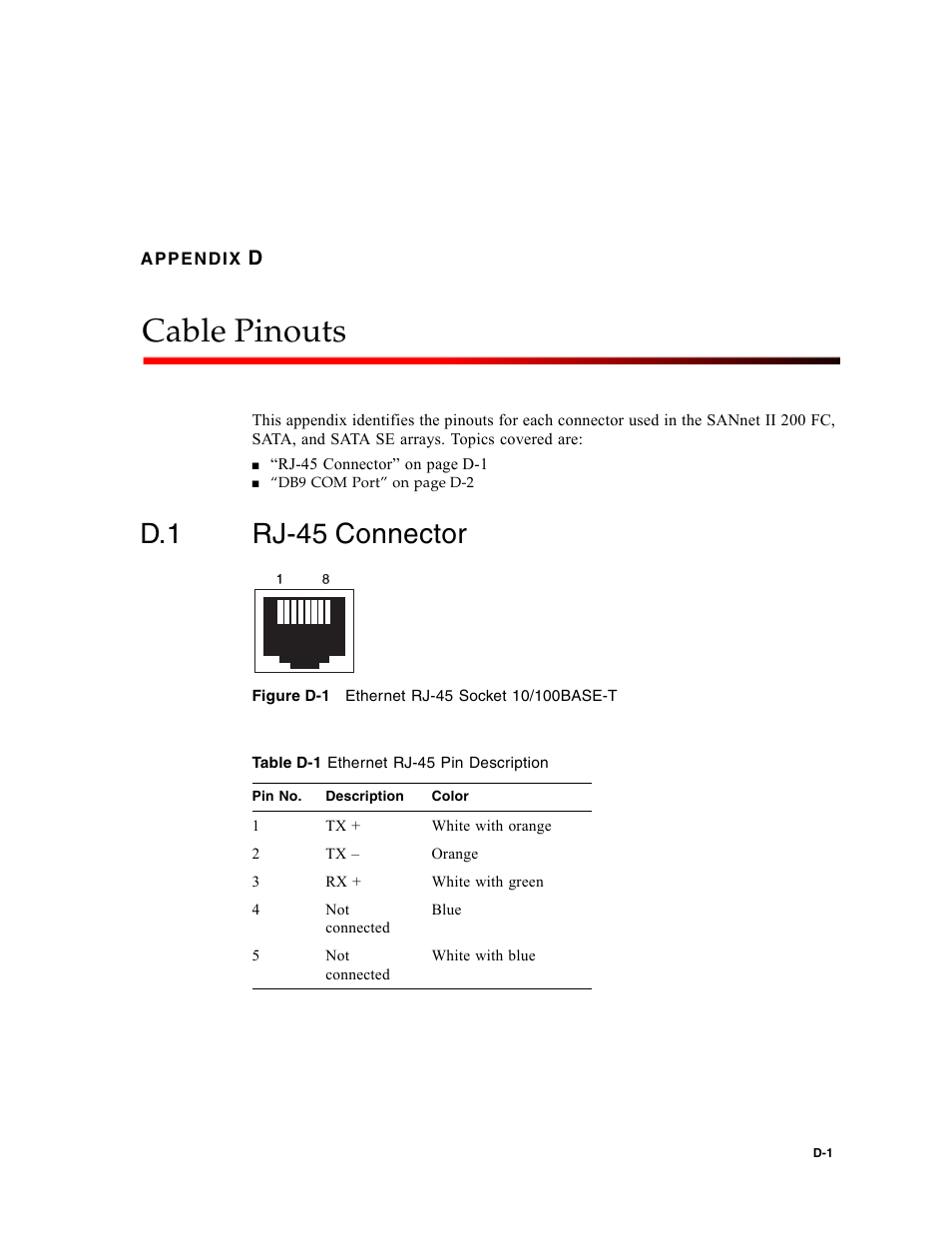 Cable pinouts, D.1 rj-45 connector, Rj-45 connector | Appendix d pro | Dot Hill Systems II 200 FC User Manual | Page 165 / 210