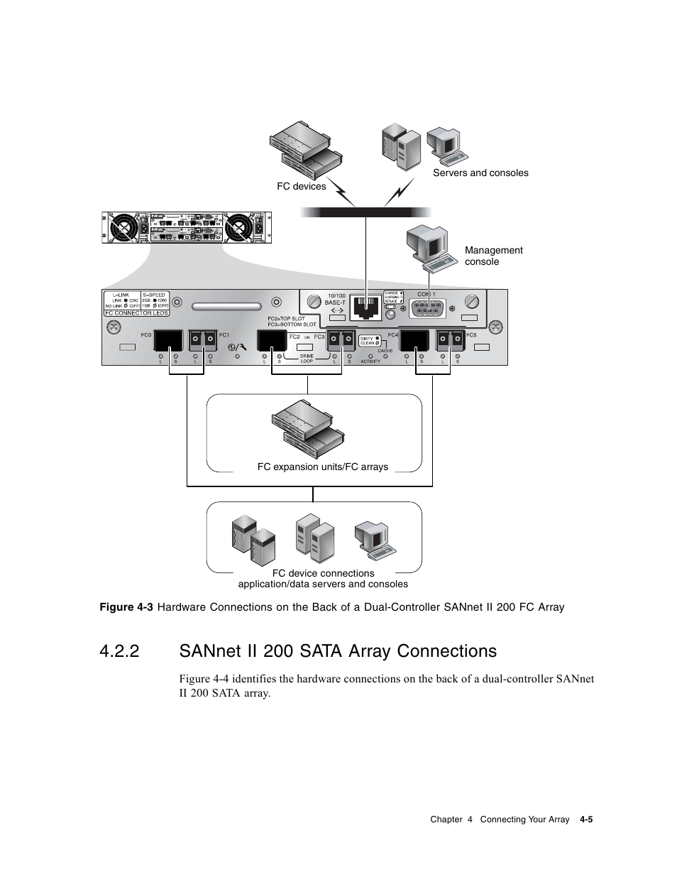 2 sannet ii 200 sata array connections, Sannet ii 200 sata array connections | Dot Hill Systems II 200 FC User Manual | Page 53 / 210