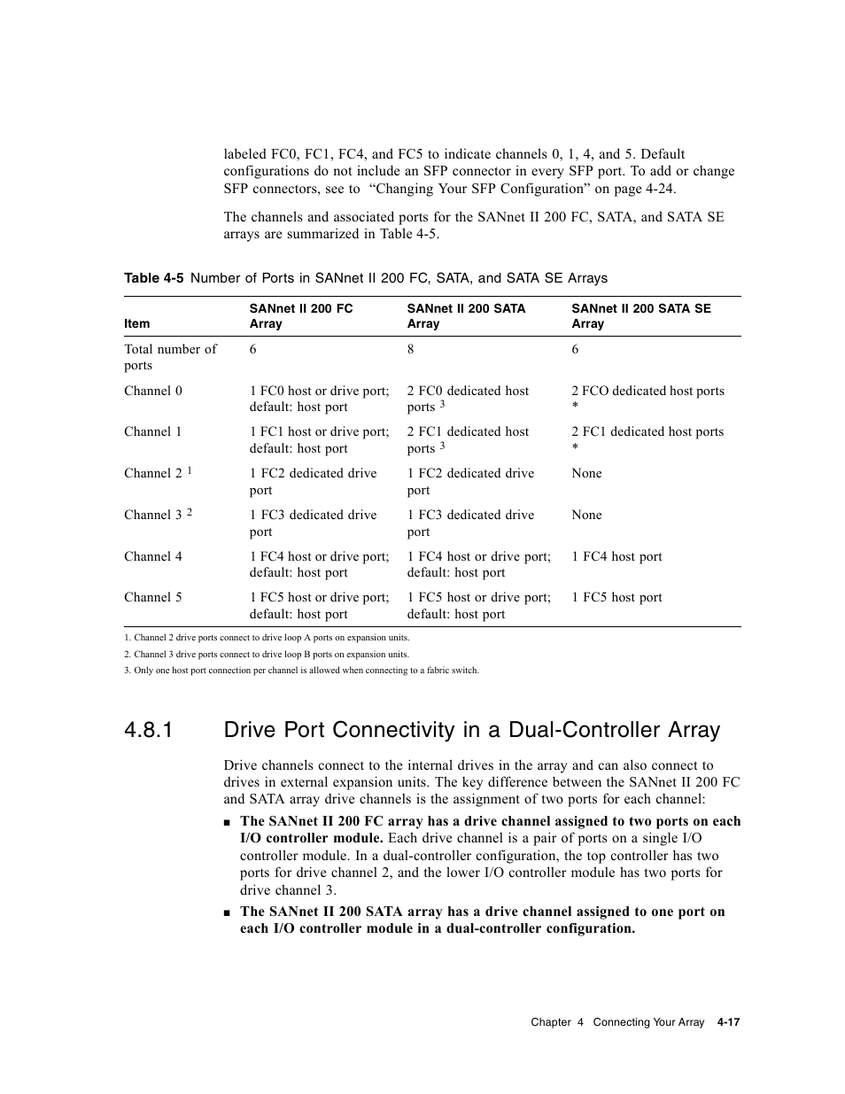 Drive port connectivity in a dual-controller array | Dot Hill Systems II 200 FC User Manual | Page 65 / 210