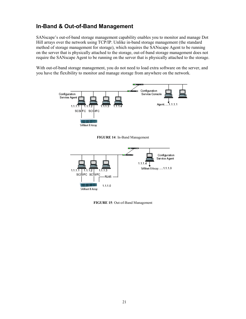 Anagement, In-band & out-of-band management | Dot Hill Systems SANnet II 200 User Manual | Page 21 / 35