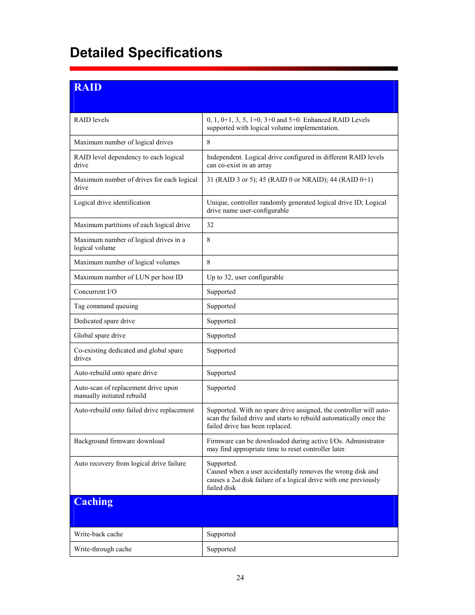 Detailed specifications, Raid, Caching | Raid c, Aching | Dot Hill Systems SANnet II 200 User Manual | Page 24 / 35