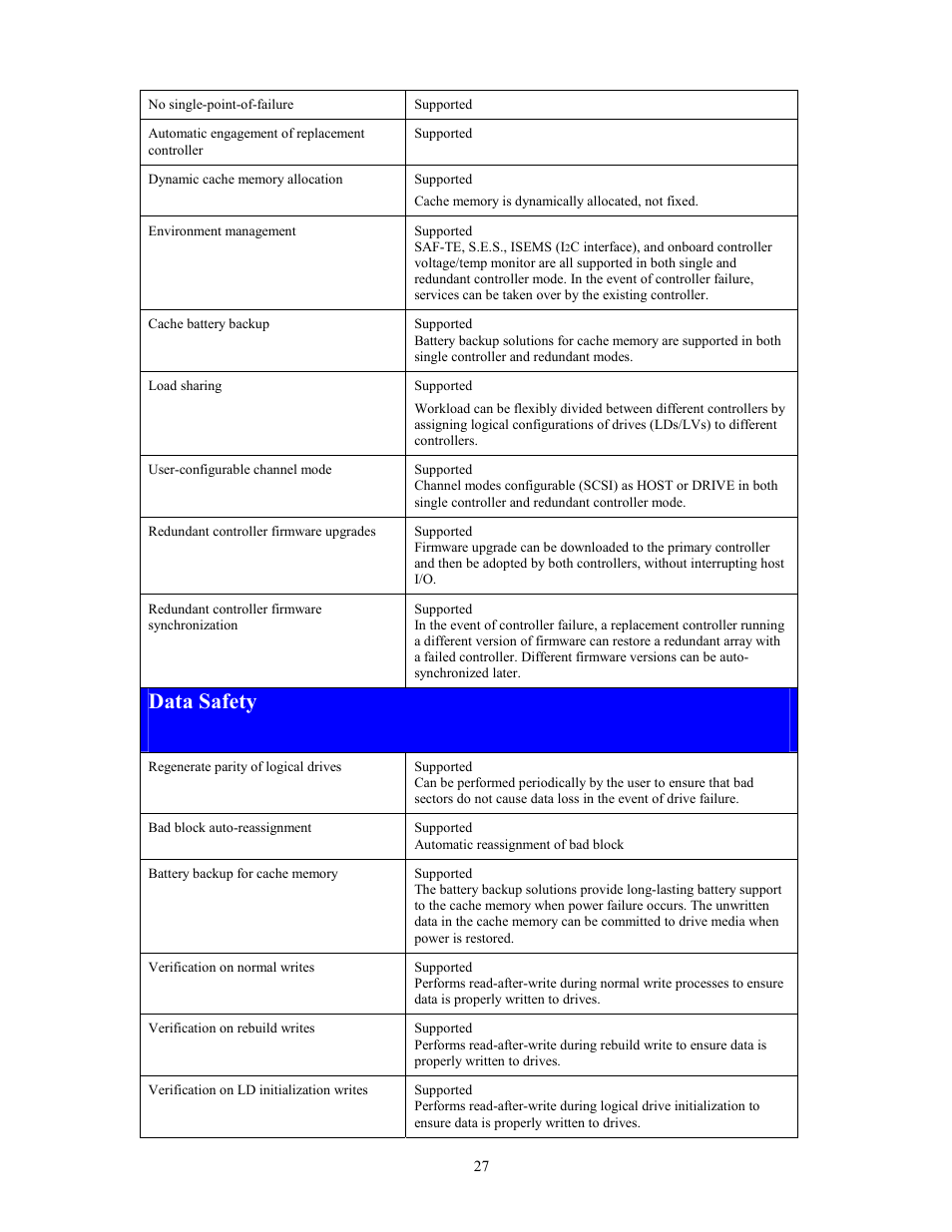 Data safety, Afety | Dot Hill Systems SANnet II 200 User Manual | Page 27 / 35