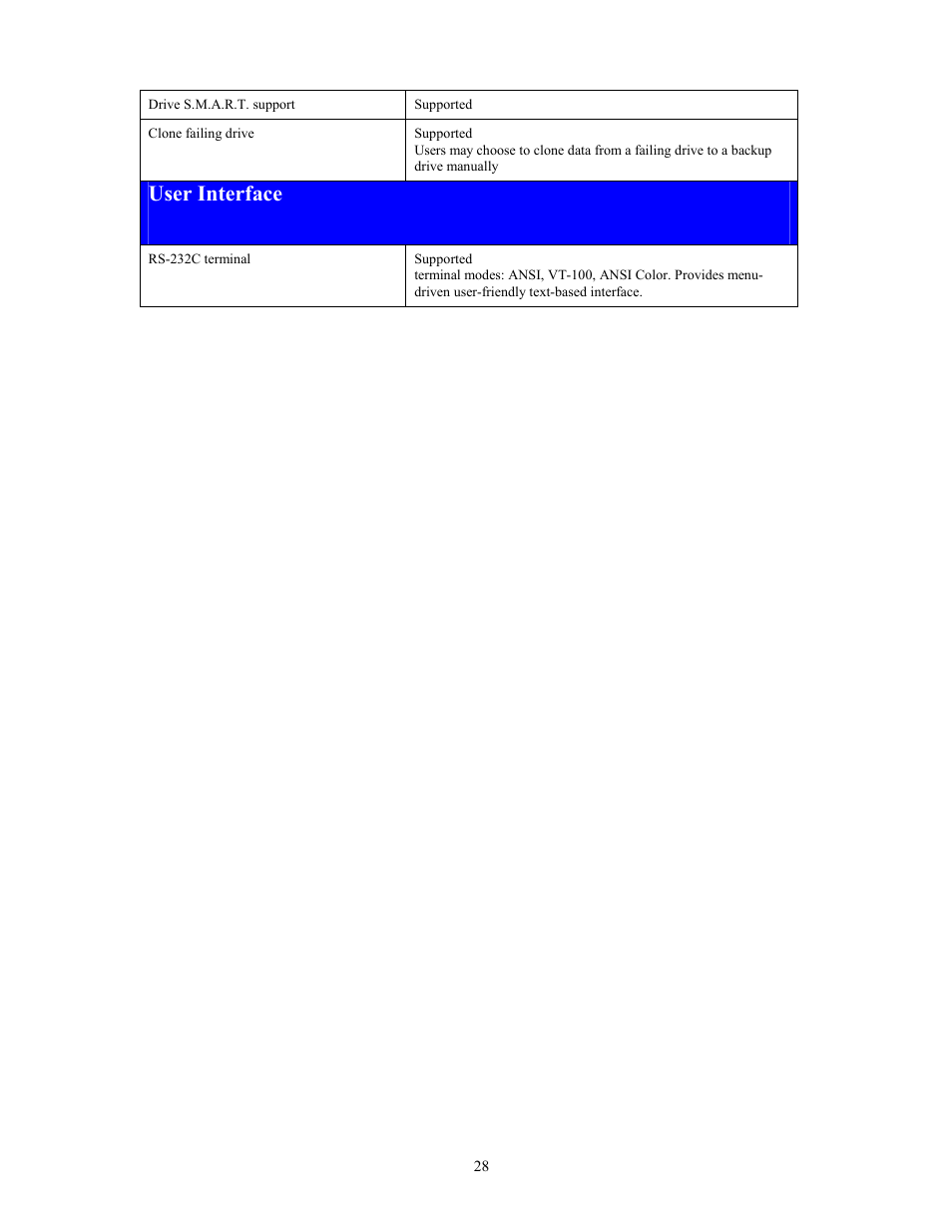 User interface, Nterface | Dot Hill Systems SANnet II 200 User Manual | Page 28 / 35
