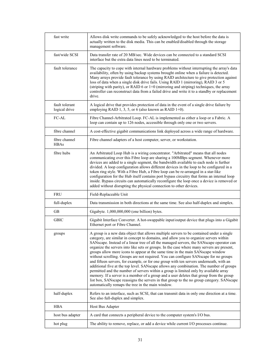 Dot Hill Systems SANnet II 200 User Manual | Page 31 / 35