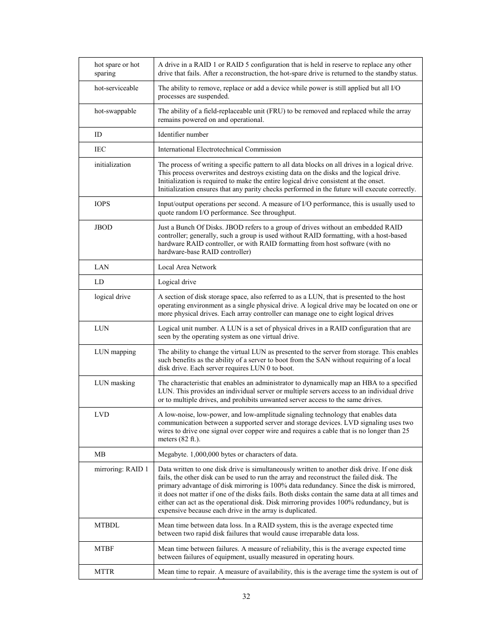 Dot Hill Systems SANnet II 200 User Manual | Page 32 / 35