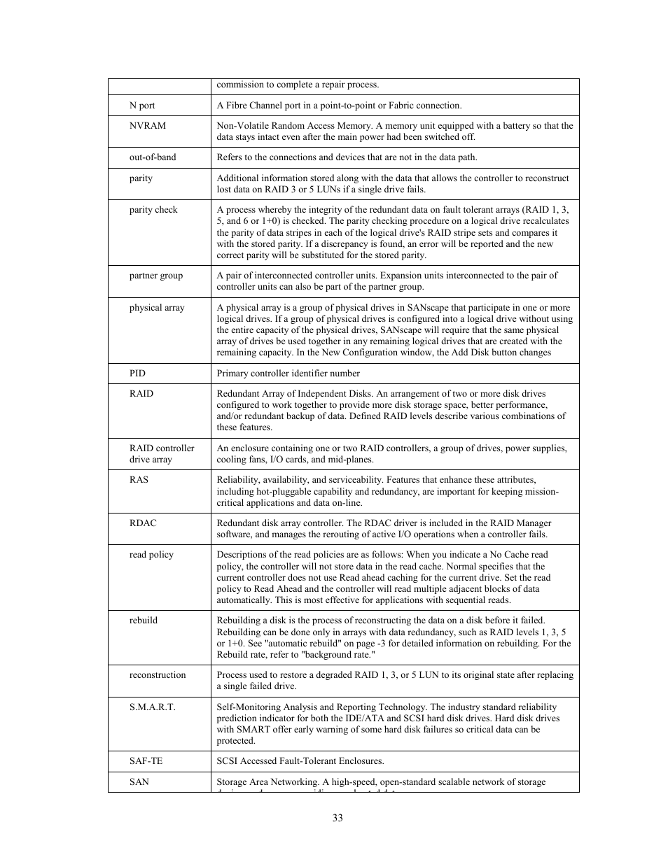 Dot Hill Systems SANnet II 200 User Manual | Page 33 / 35