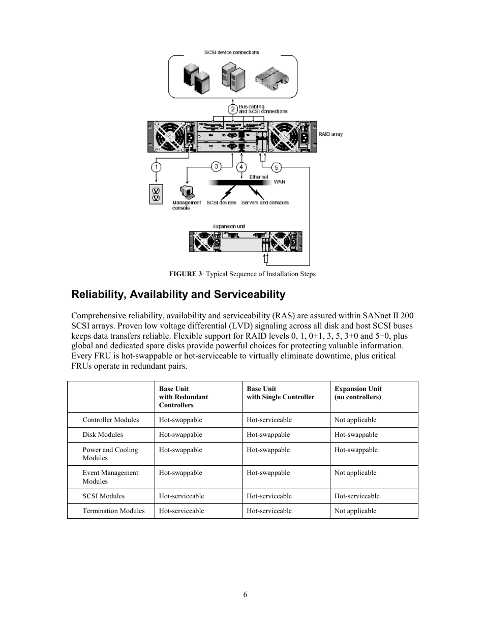 Reliability, availability and serviceability, Eliability, Vailability and | Erviceability | Dot Hill Systems SANnet II 200 User Manual | Page 6 / 35