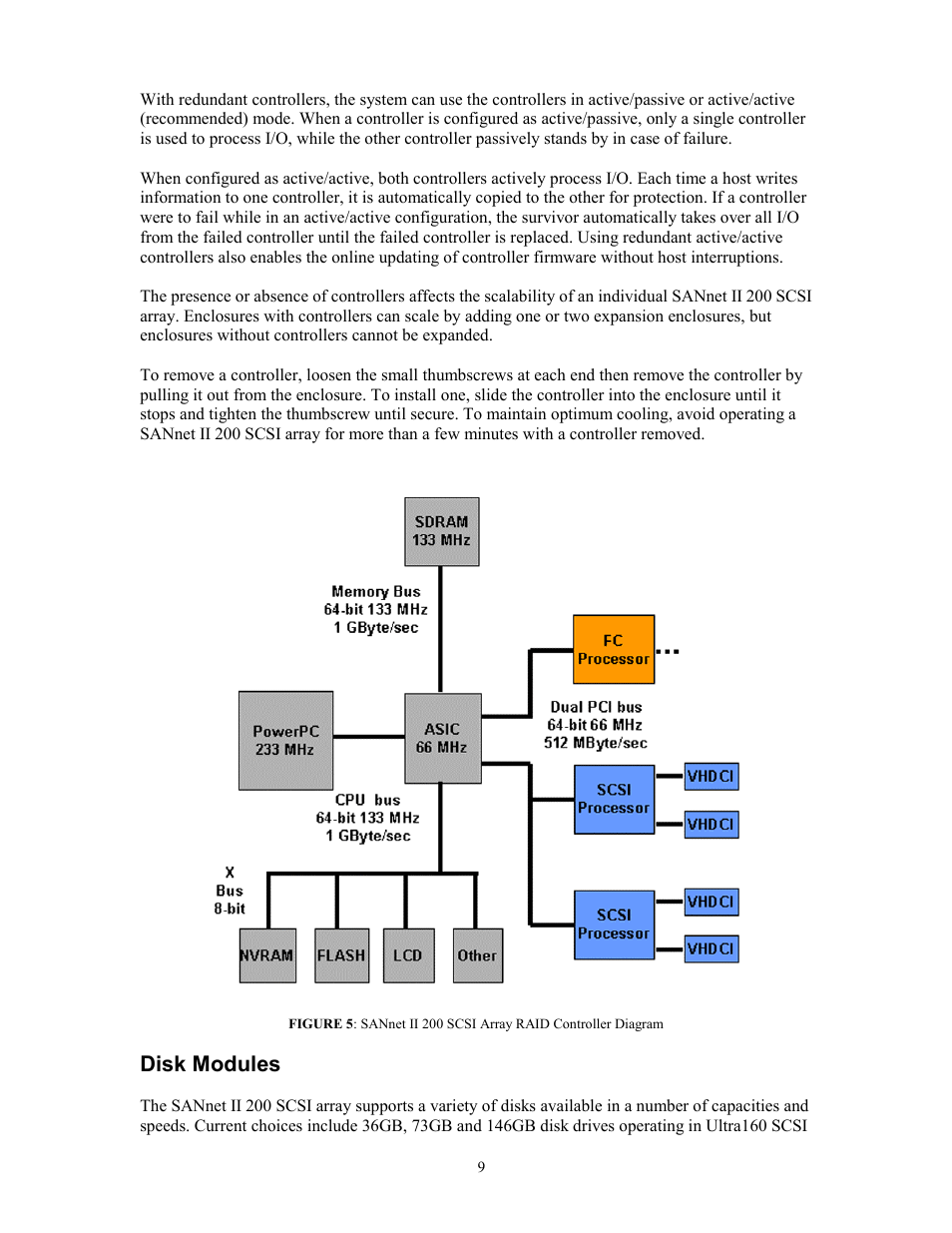 Disk modules, Odules | Dot Hill Systems SANnet II 200 User Manual | Page 9 / 35