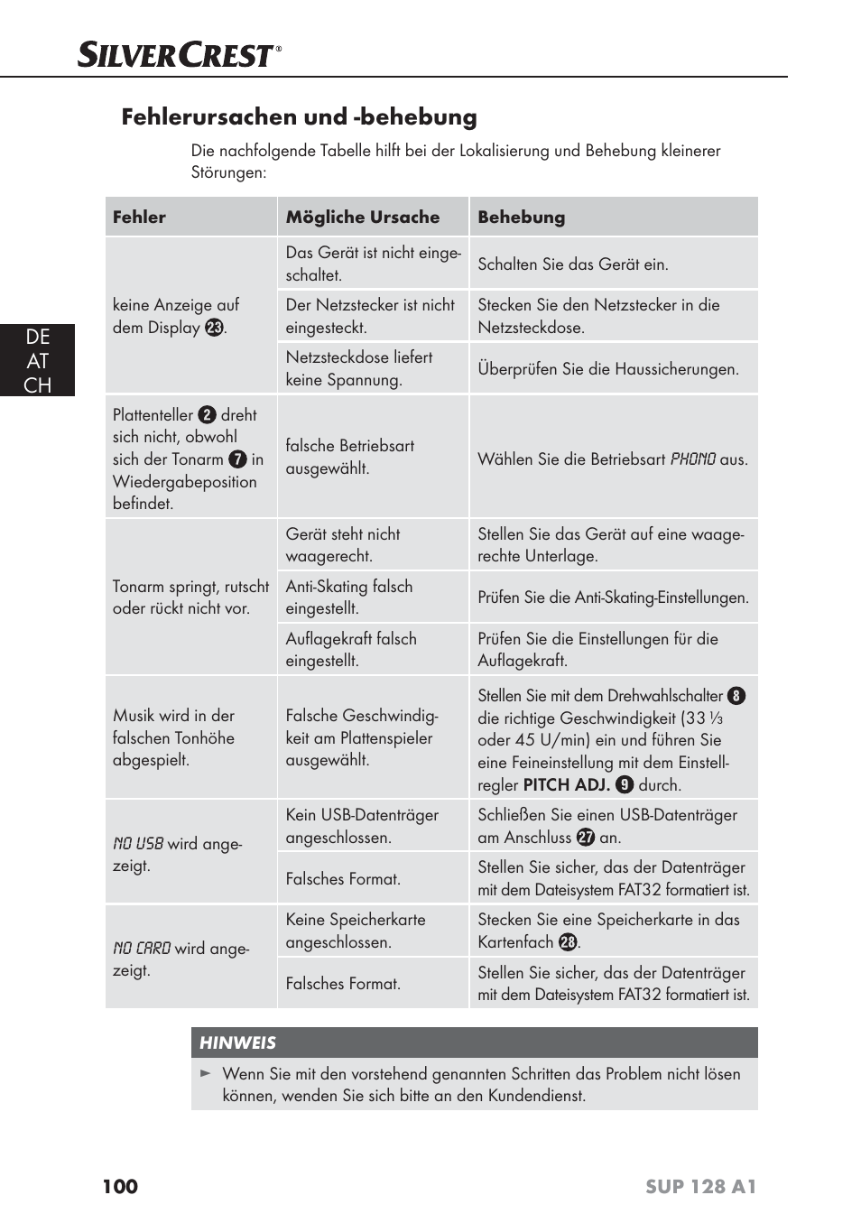 Fehlerursachen und -behebung, De at ch | Silvercrest SUP 128 A1 User Manual | Page 103 / 107