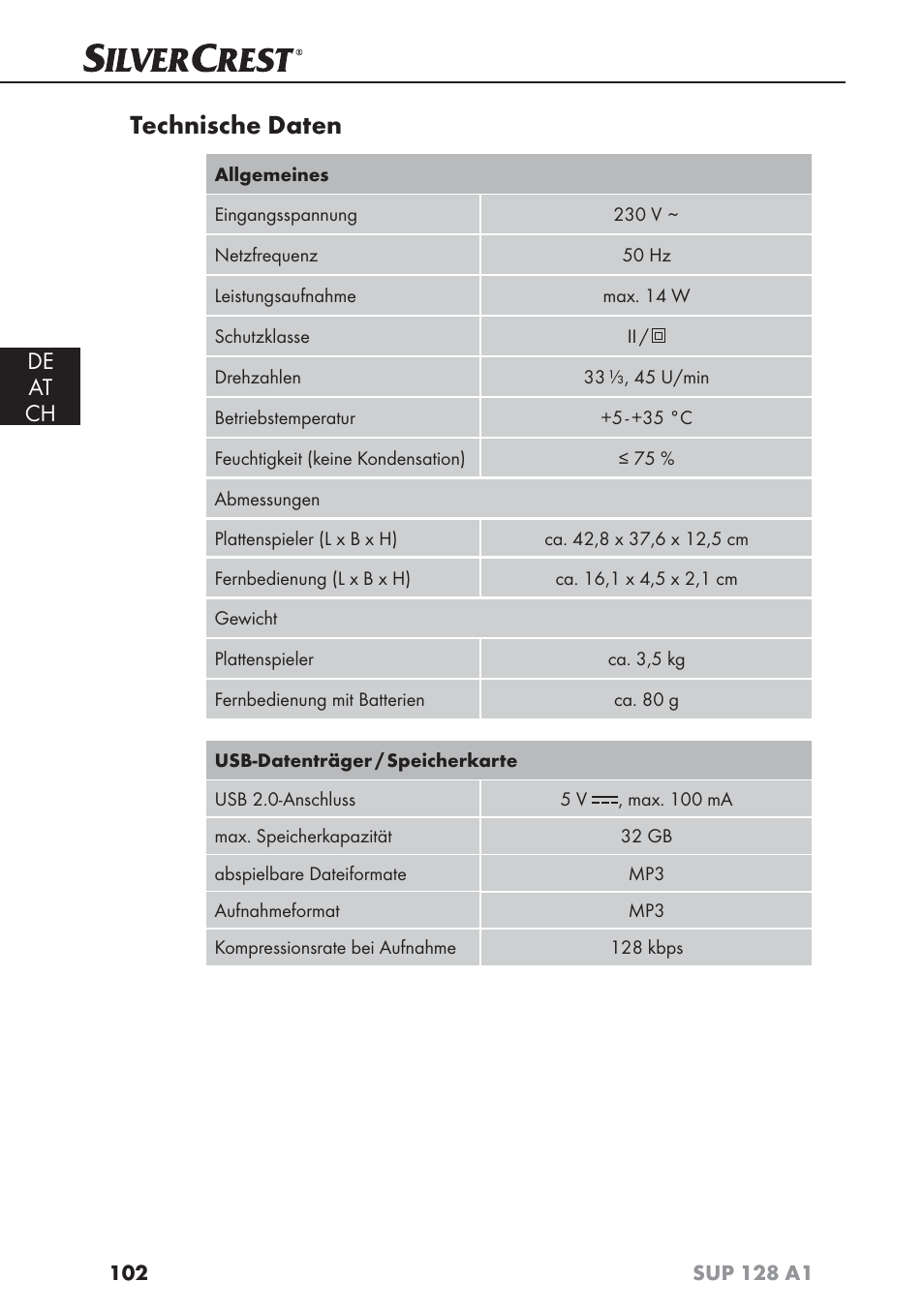 Technische daten, De at ch | Silvercrest SUP 128 A1 User Manual | Page 105 / 107