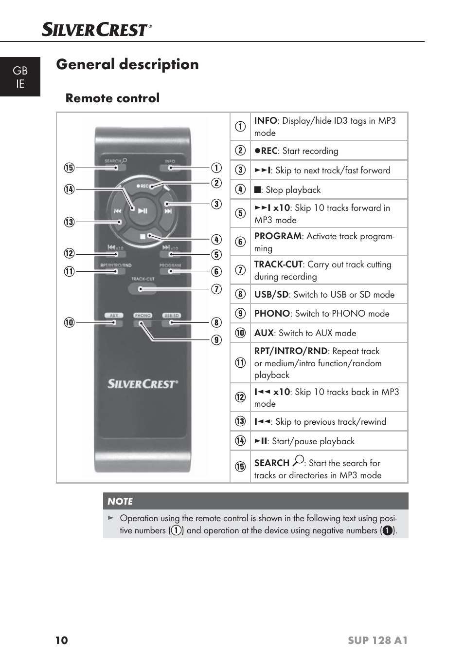 General description, Remote control, Gb ie | Silvercrest SUP 128 A1 User Manual | Page 13 / 107