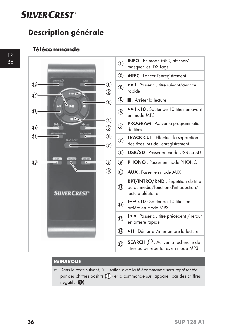 Description générale, Télécommande, Fr be | Silvercrest SUP 128 A1 User Manual | Page 39 / 107