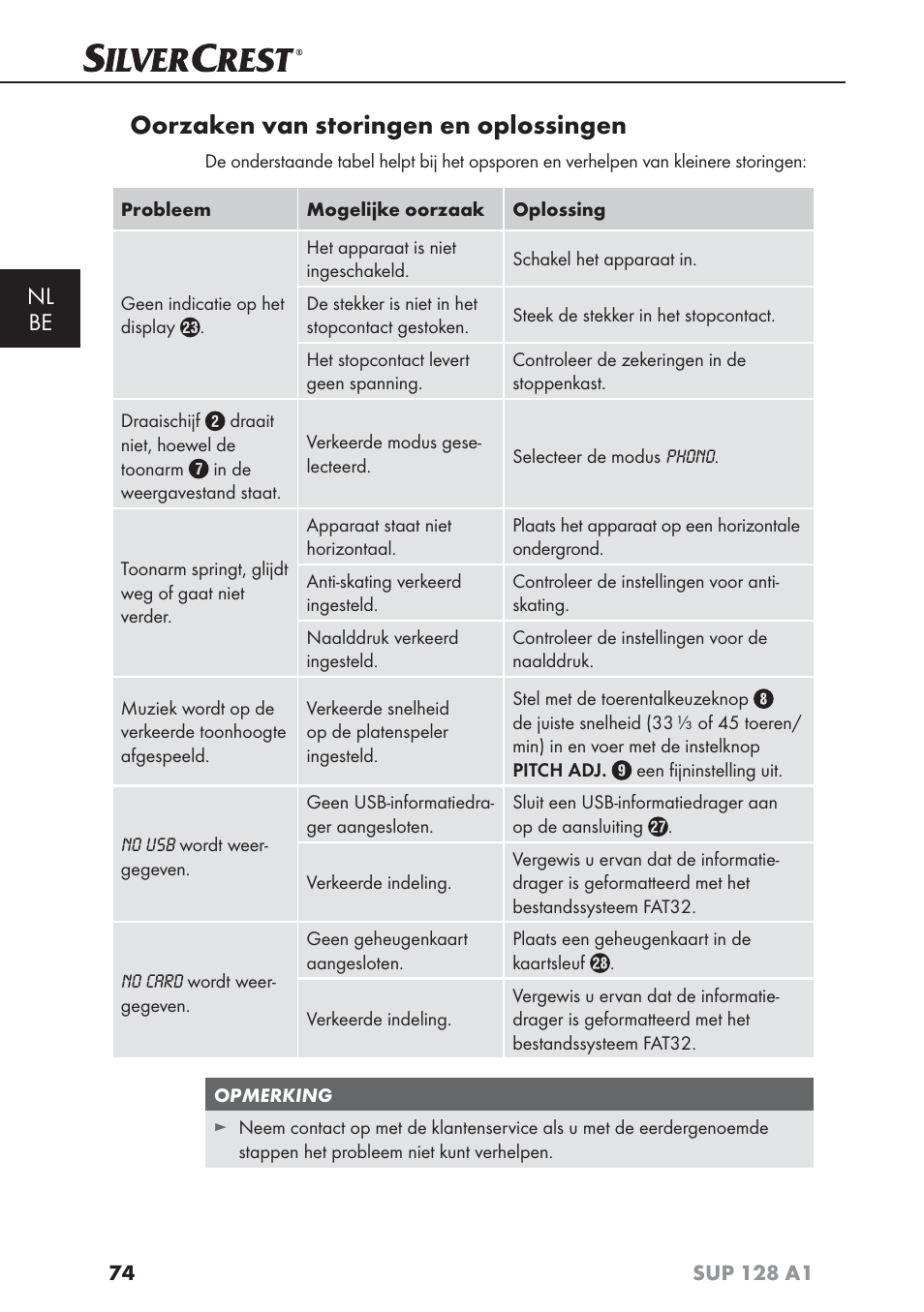 Oorzaken van storingen en oplossingen, Nl be | Silvercrest SUP 128 A1 User Manual | Page 77 / 107