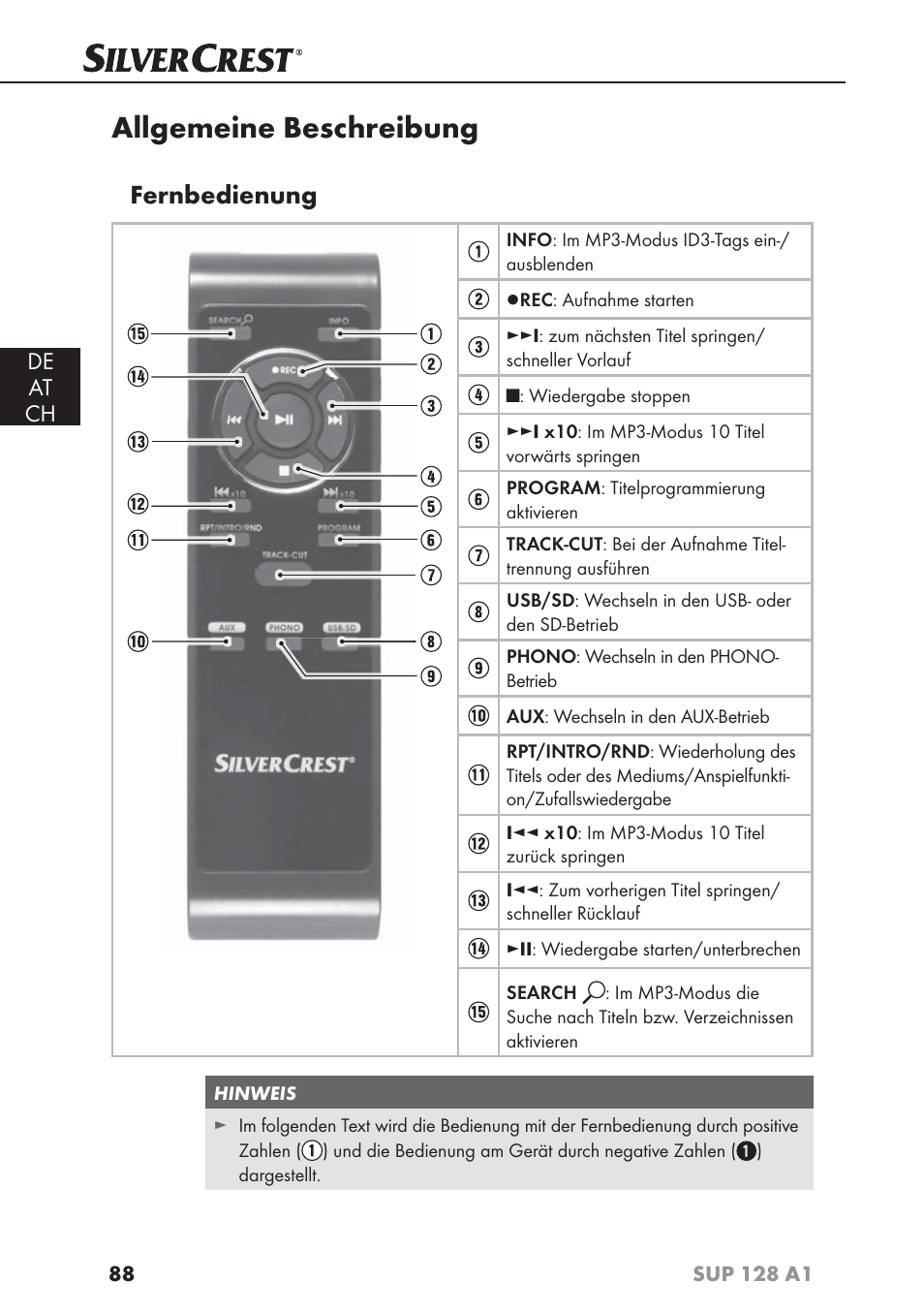Allgemeine beschreibung, Fernbedienung, De at ch | Silvercrest SUP 128 A1 User Manual | Page 91 / 107