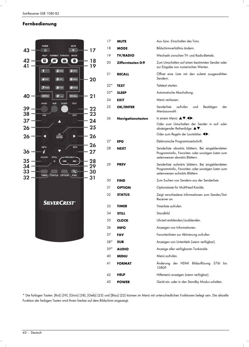 Fernbedienung | Silvercrest SSR 1080 B2 User Manual | Page 45 / 106