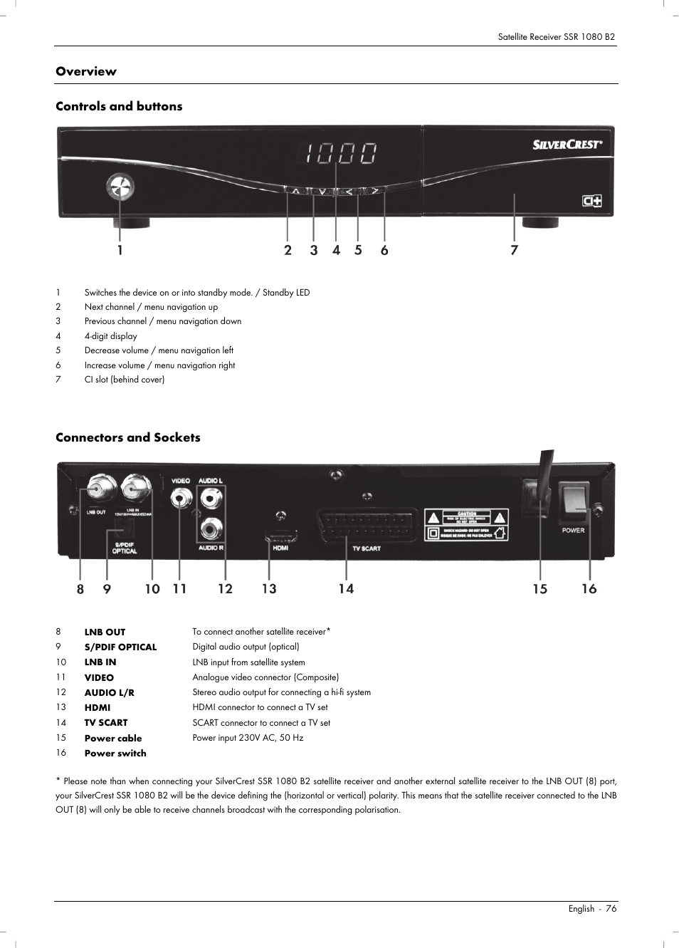 Overview, Controls and buttons, Connectors and sockets | Silvercrest SSR 1080 B2 User Manual | Page 78 / 106