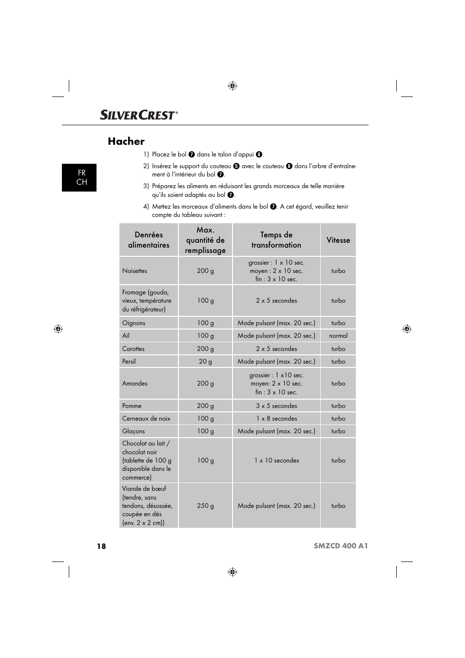 Hacher, Fr ch | Silvercrest SMZCD 400 A1 User Manual | Page 21 / 51