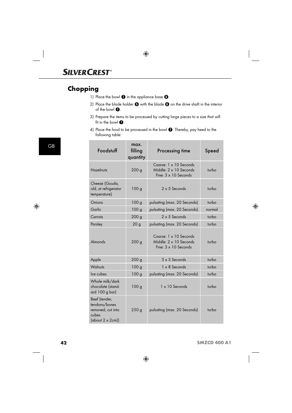 Chopping | Silvercrest SMZCD 400 A1 User Manual | Page 45 / 51