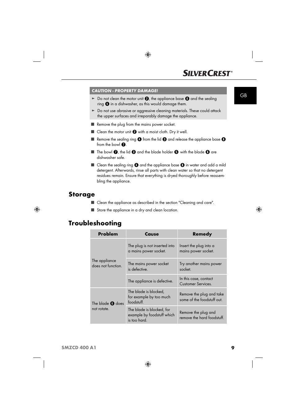 Storage, Troubleshooting | Silvercrest SMZCD 400 A1 User Manual | Page 12 / 63