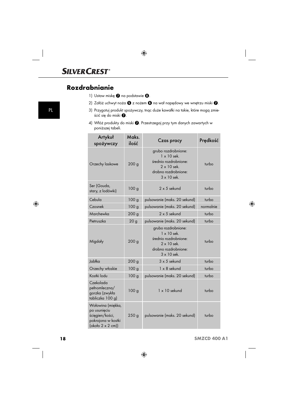Rozdrabnianie, Artykuł spożywczy maks. ilość czas pracy prędkość | Silvercrest SMZCD 400 A1 User Manual | Page 21 / 63