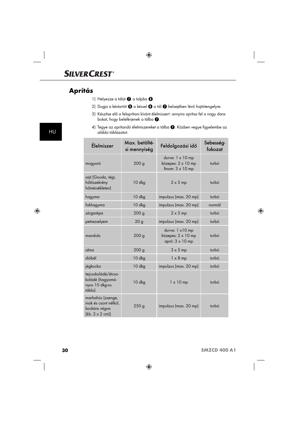 Aprítás | Silvercrest SMZCD 400 A1 User Manual | Page 33 / 63