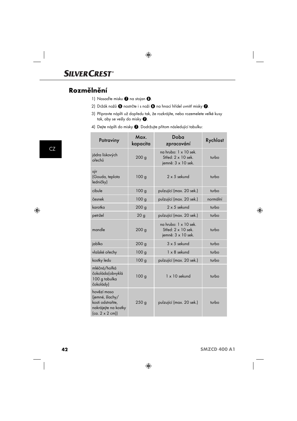 Rozmělnění, Potraviny max. kapacita doba zpracování rychlost | Silvercrest SMZCD 400 A1 User Manual | Page 45 / 63