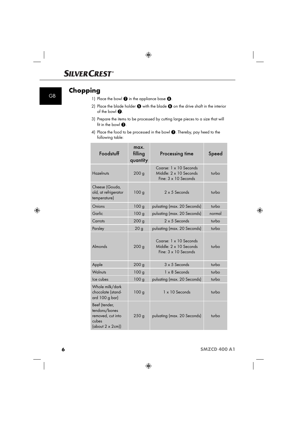 Chopping | Silvercrest SMZCD 400 A1 User Manual | Page 9 / 63