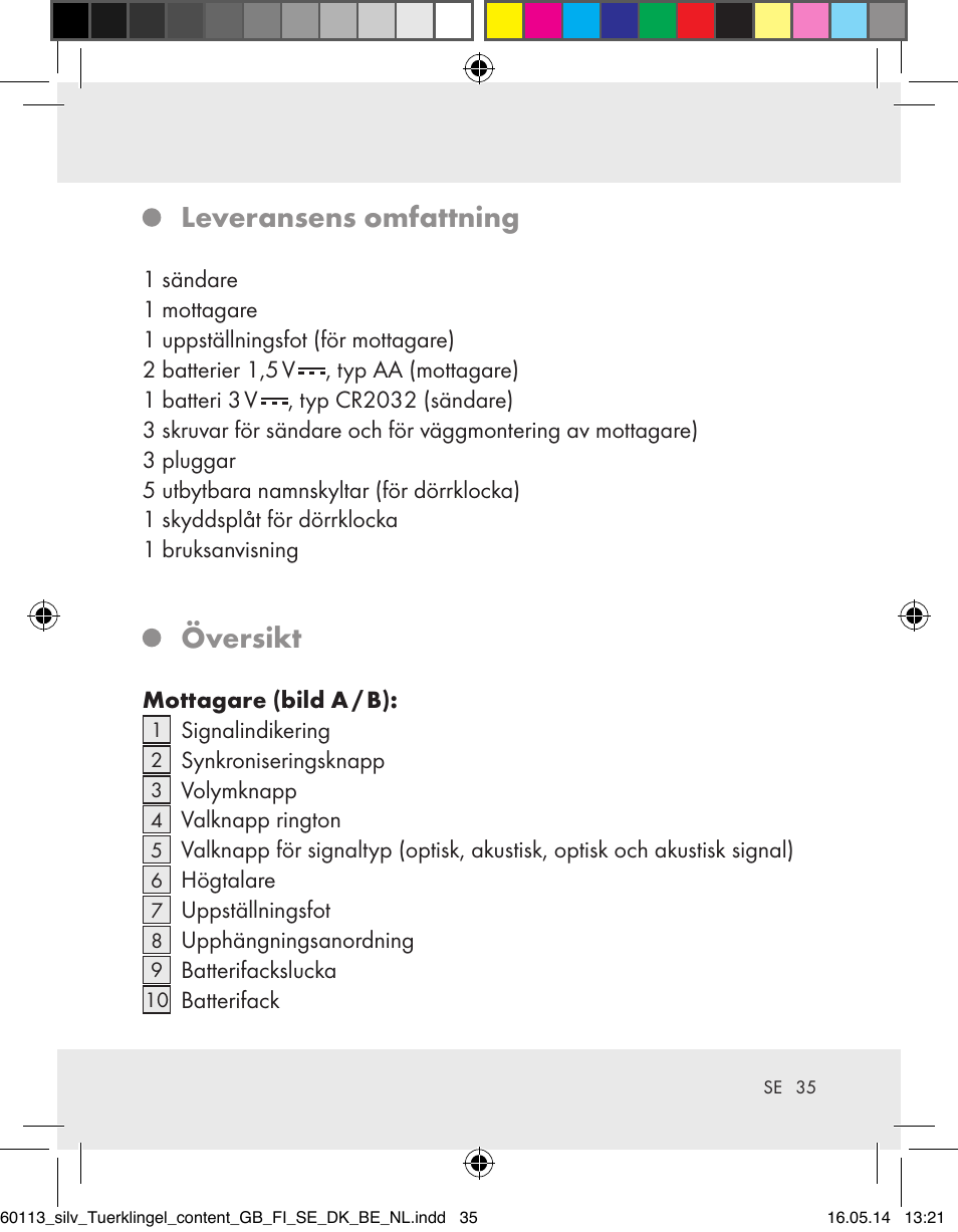 Leveransens omfattning, Översikt | Silvercrest Z32155 User Manual | Page 35 / 101