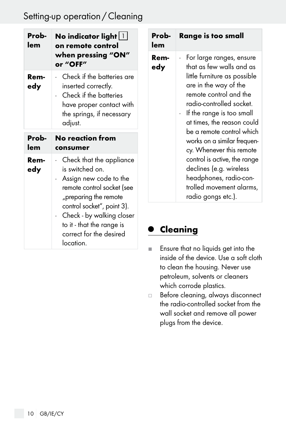 Setting-up operation / cleaning, Cleaning | Silvercrest Electrical Sockets User Manual | Page 10 / 21