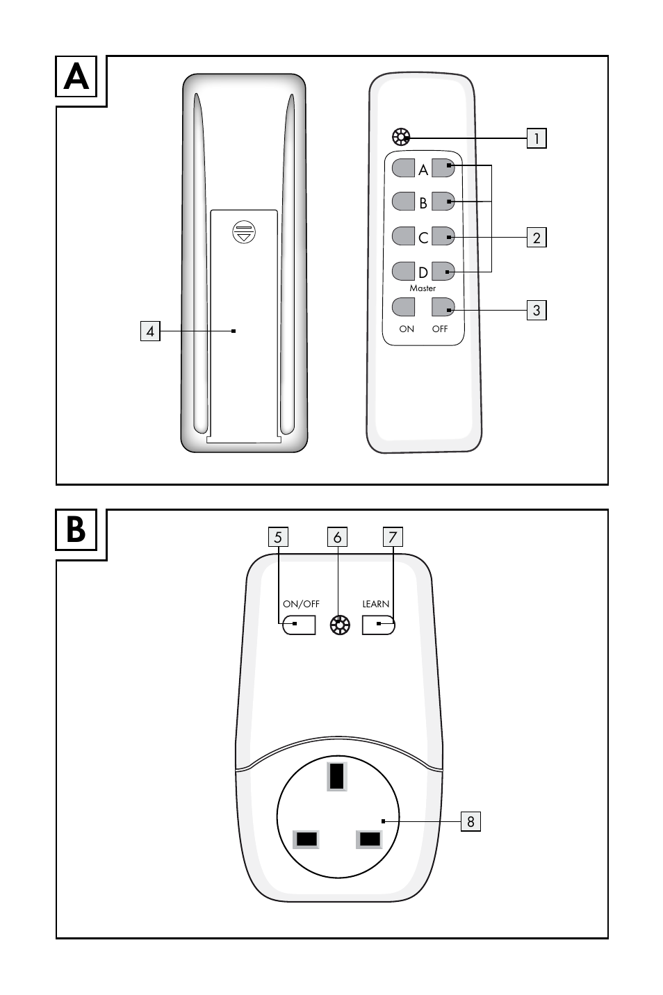 Silvercrest Electrical Sockets User Manual | Page 3 / 21