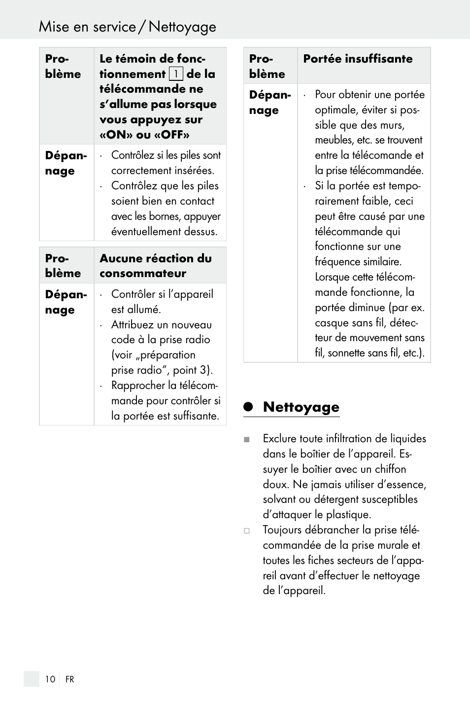 Mise en service / nettoyage, Nettoyage | Silvercrest Electrical Sockets User Manual | Page 10 / 29