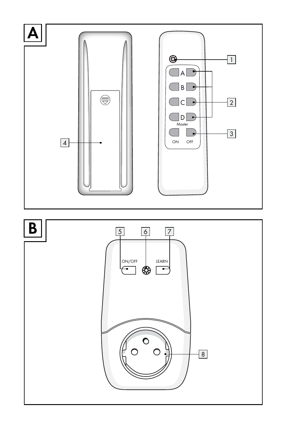 Silvercrest Electrical Sockets User Manual | Page 3 / 29