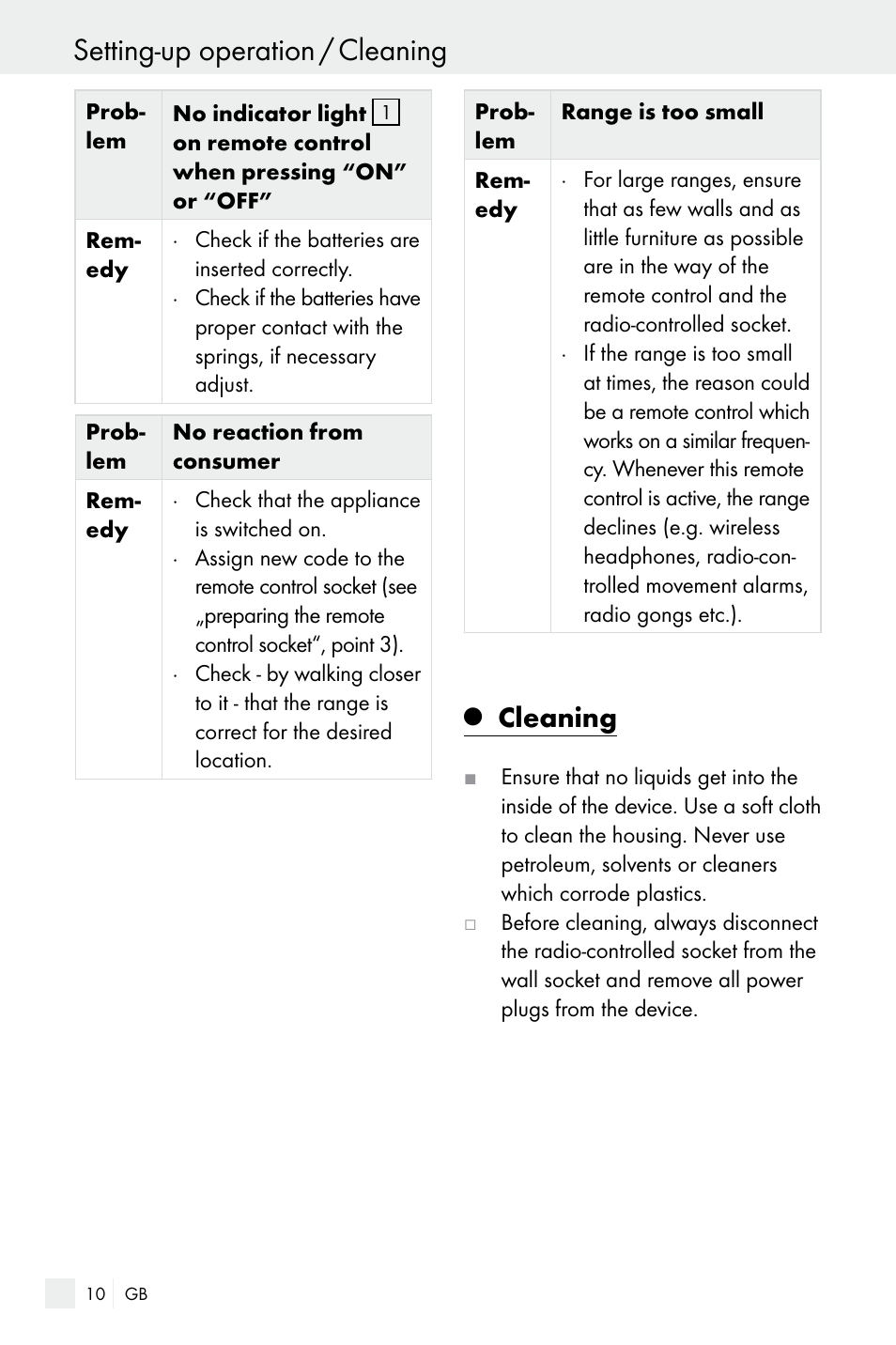 Setting-up operation / cleaning, Cleaning | Silvercrest Electrical Sockets User Manual | Page 10 / 45
