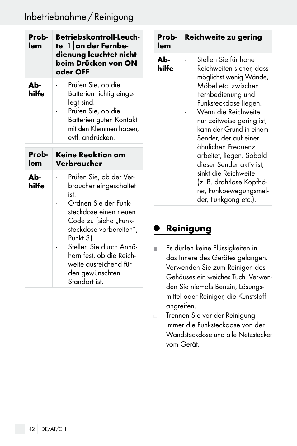 Inbetriebnahme / reinigung, Reinigung | Silvercrest Electrical Sockets User Manual | Page 42 / 45