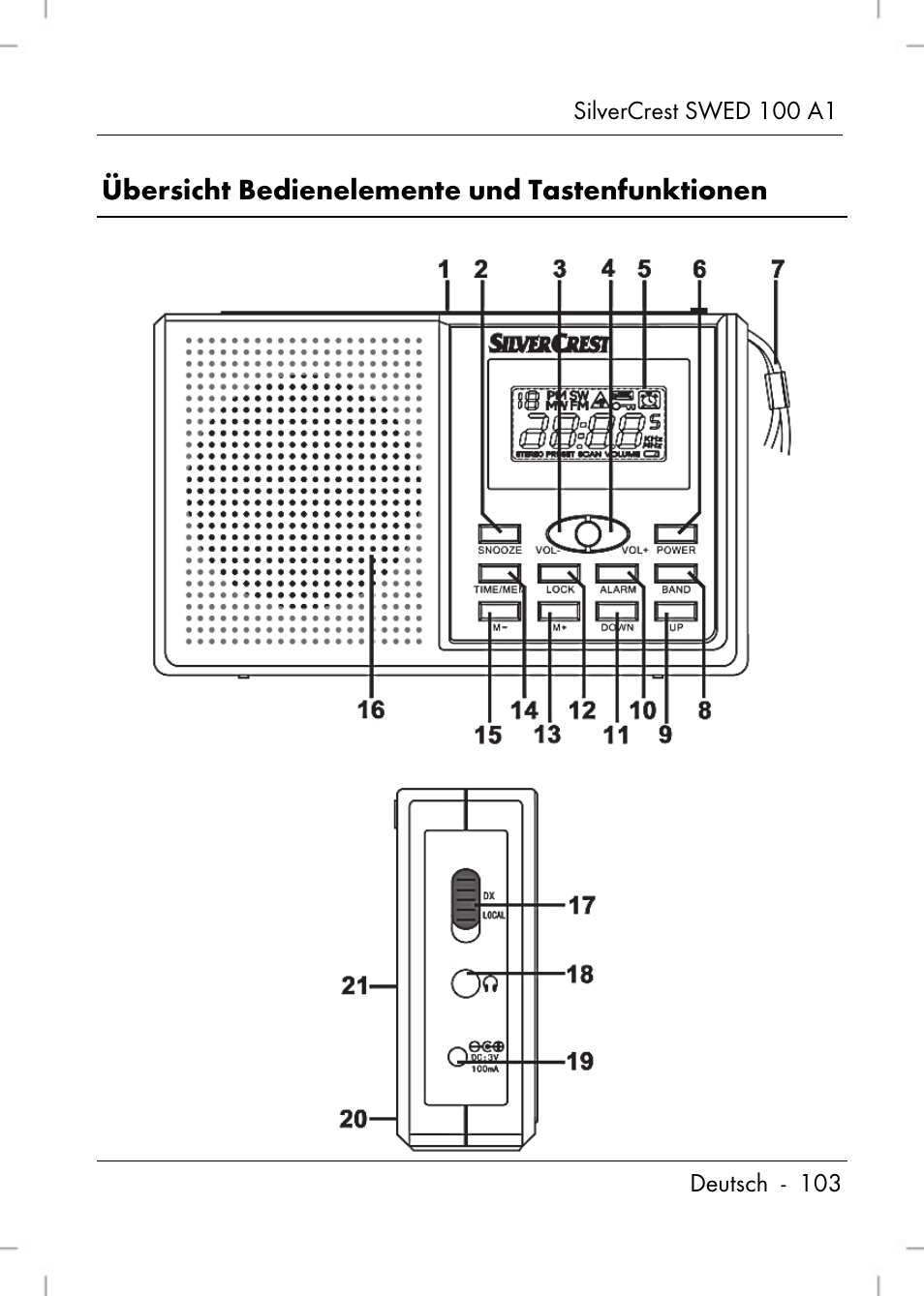 Silvercrest SWED 100 A1 User Manual | Page 105 / 126
