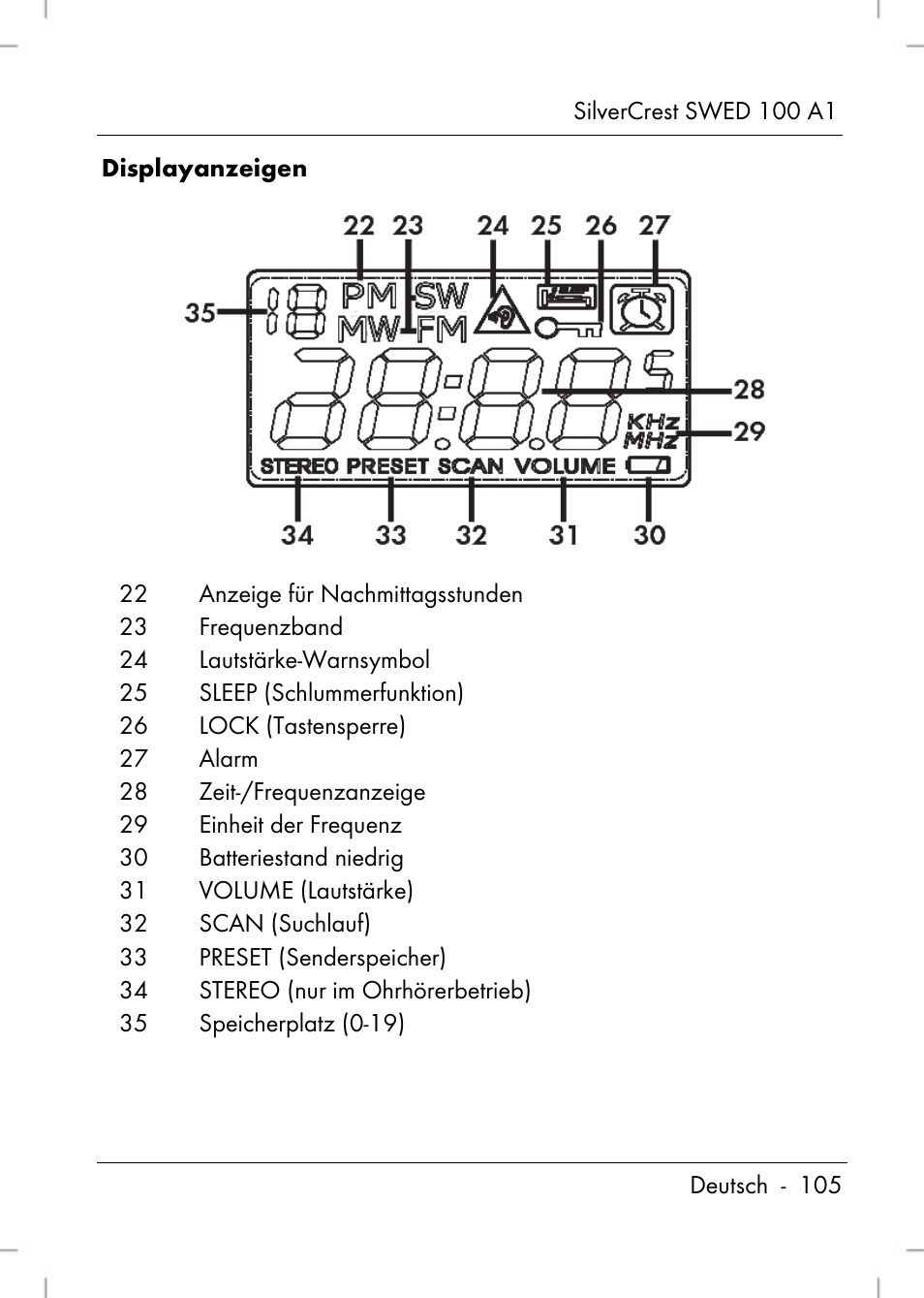 Silvercrest SWED 100 A1 User Manual | Page 107 / 126