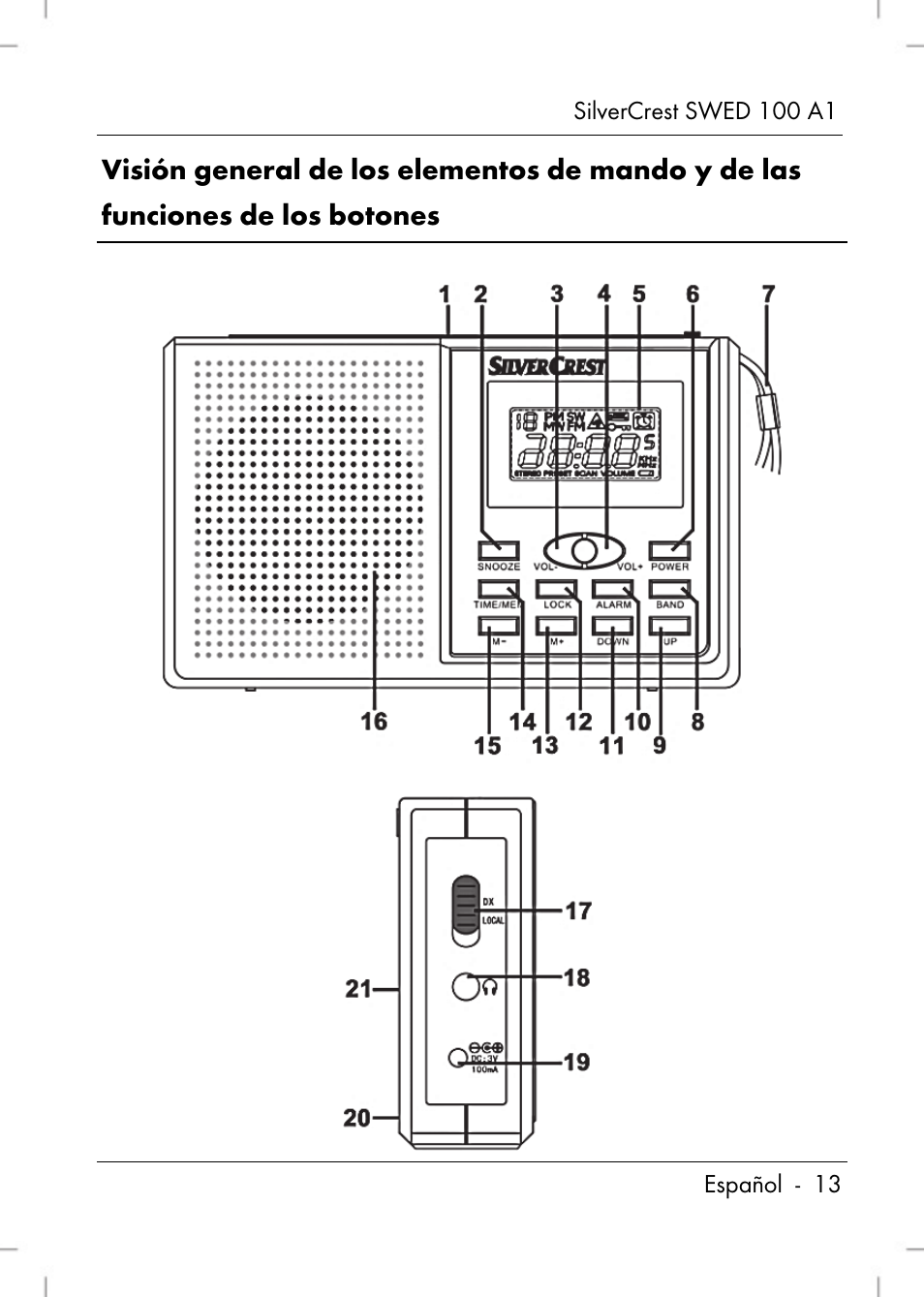 Silvercrest SWED 100 A1 User Manual | Page 15 / 126