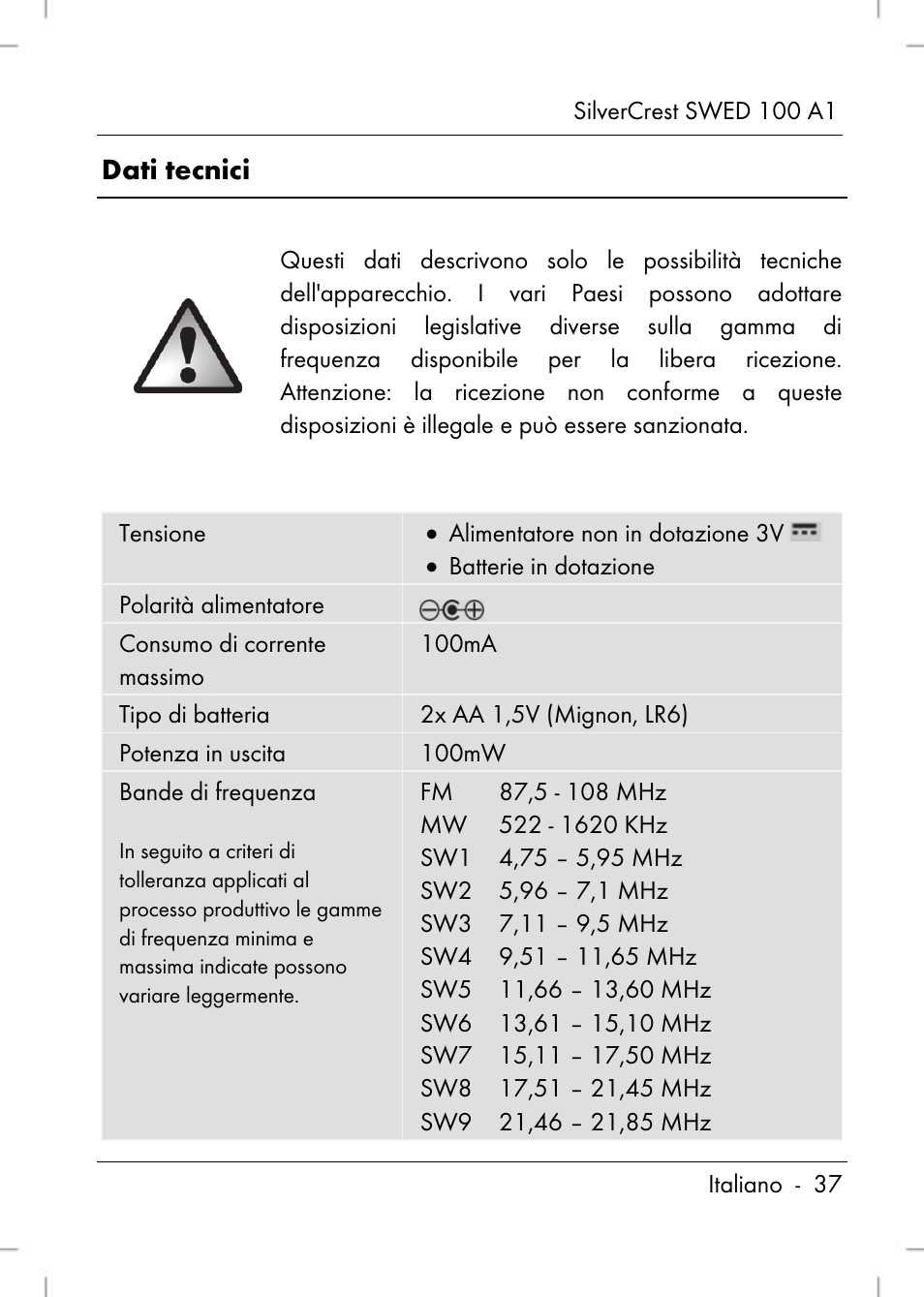 Dati tecnici | Silvercrest SWED 100 A1 User Manual | Page 39 / 126