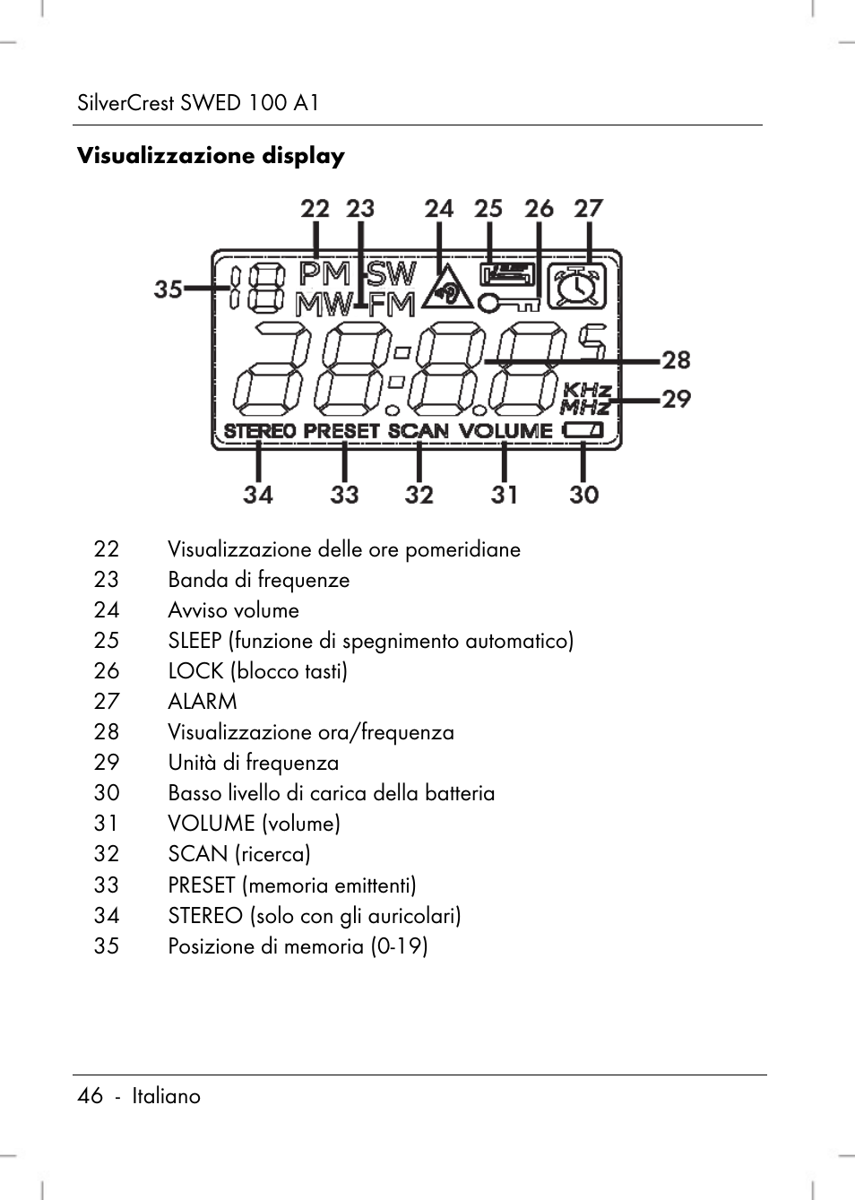 Silvercrest SWED 100 A1 User Manual | Page 48 / 126