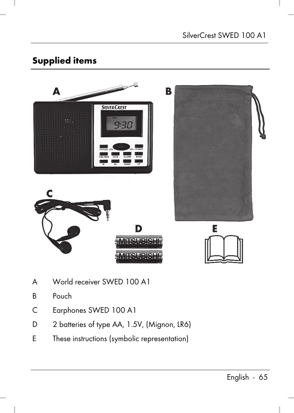 Supplied items | Silvercrest SWED 100 A1 User Manual | Page 67 / 126