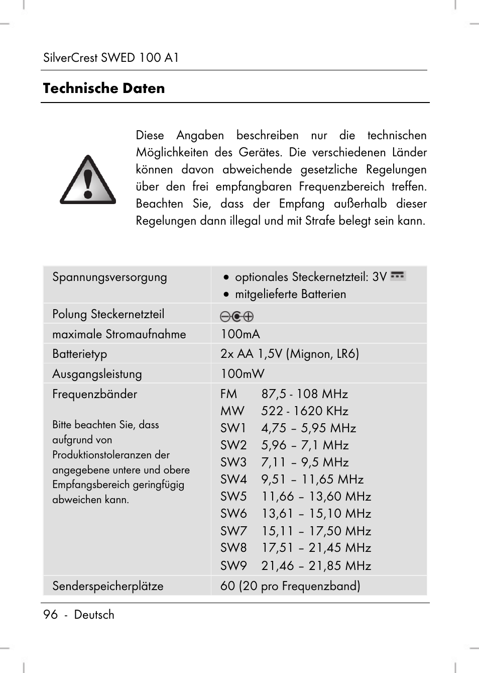 Technische daten | Silvercrest SWED 100 A1 User Manual | Page 98 / 126