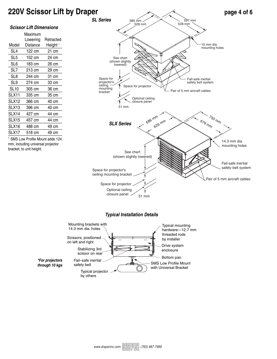 220v scissor lift by draper, Page 4 of 6 | Draper 220V SLX User Manual | Page 4 / 6