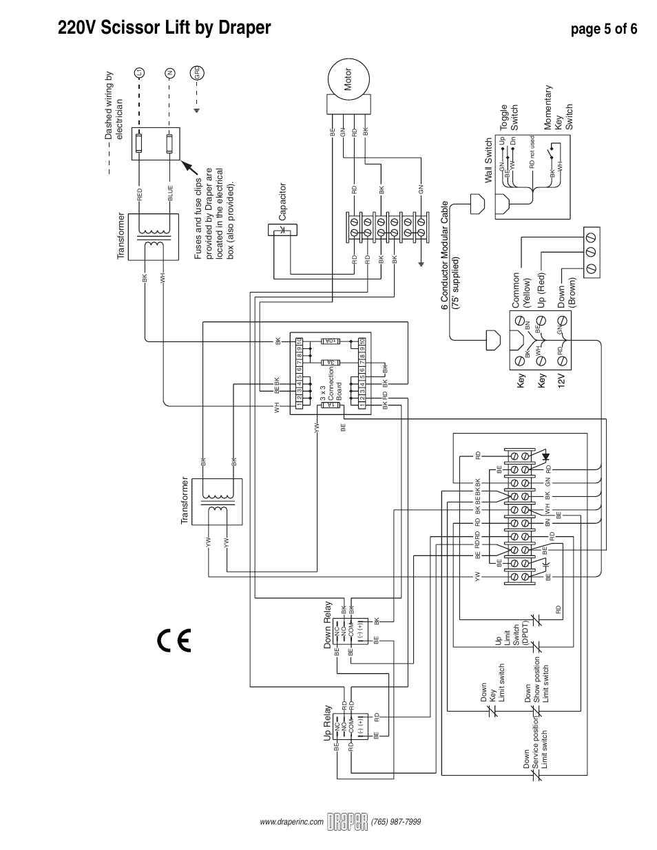 220v scissor lift by draper, Page 5 of 6 | Draper 220V SLX User Manual | Page 5 / 6