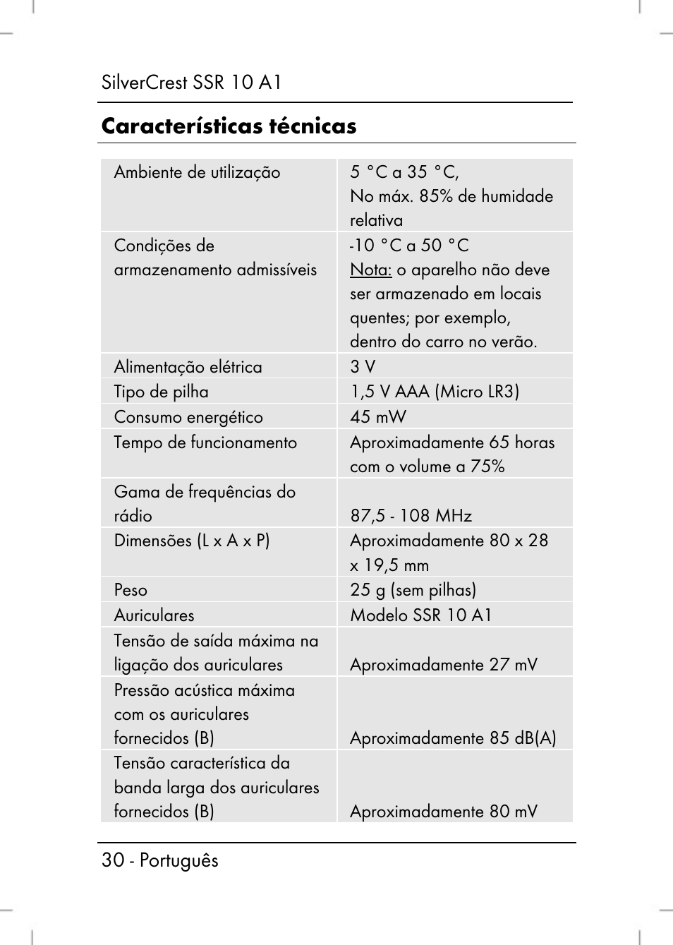 Características técnicas | Silvercrest SSR 10 A1 User Manual | Page 32 / 74