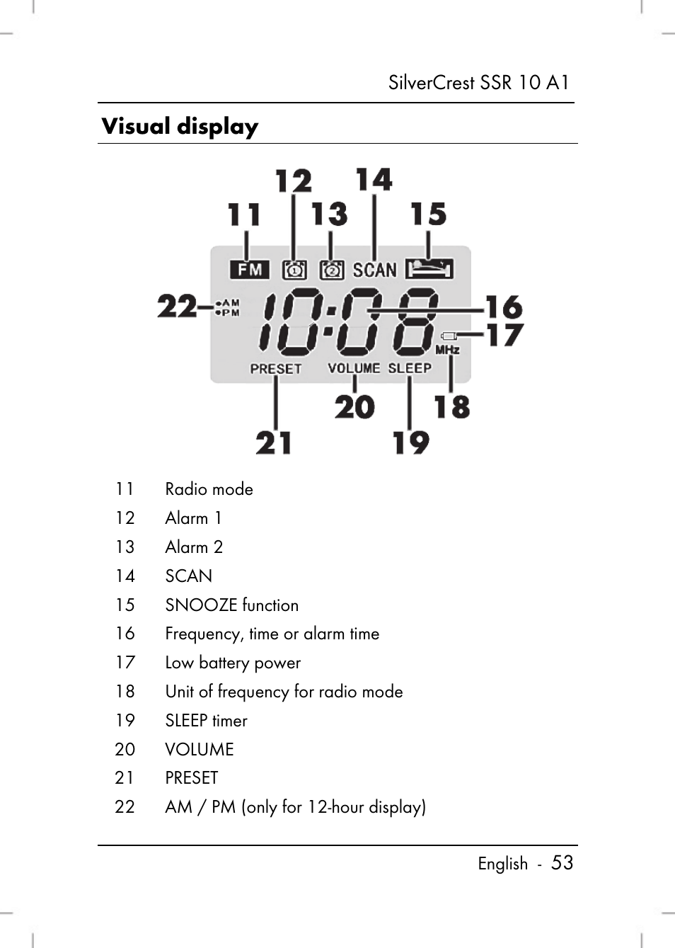 Visual display | Silvercrest SSR 10 A1 User Manual | Page 55 / 74