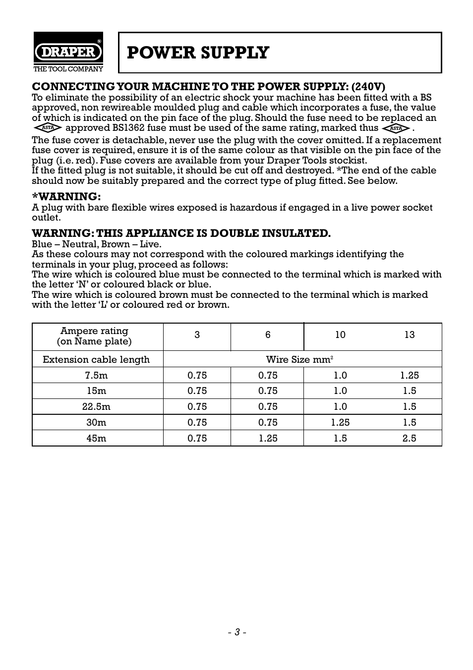 Power supply | Draper CDH120V User Manual | Page 4 / 12
