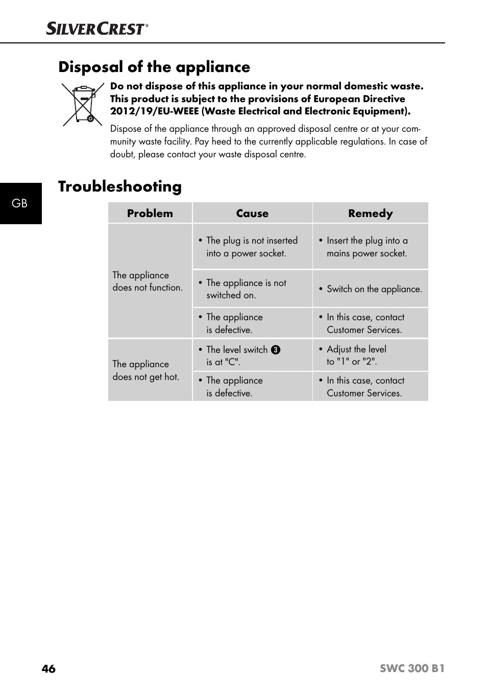 Disposal of the appliance, Troubleshooting | Silvercrest SWC 300 B1 User Manual | Page 49 / 51