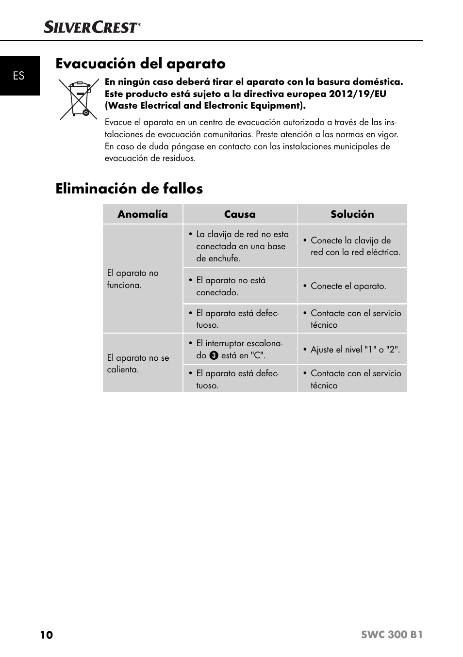 Evacuación del aparato, Eliminación de fallos | Silvercrest SWC 300 B1 User Manual | Page 13 / 64