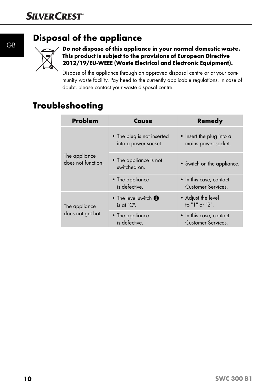 Disposal of the appliance, Troubleshooting | Silvercrest SWC 300 B1 User Manual | Page 13 / 88