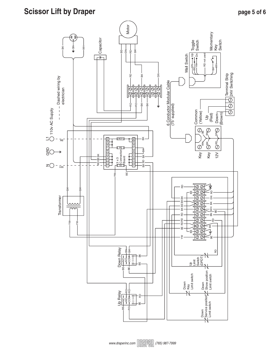 Scissor lift by draper, Page 5 of 6 | Draper SLX User Manual | Page 5 / 6